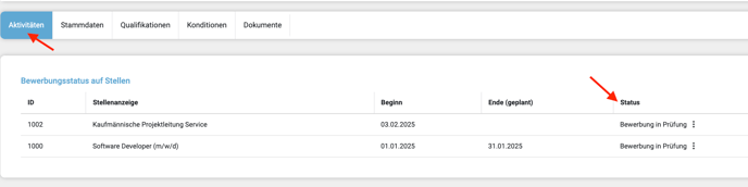 tajo_uebersicht_aktivitaeten
